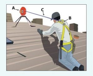 Commercial Roofing Safety Illustration