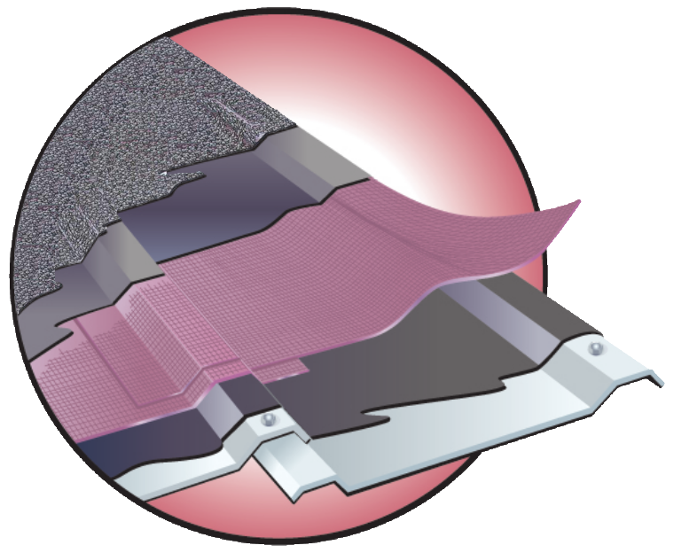 Thermal-Tec Roofing MR Multi-Ply Roof Solution