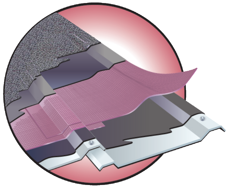 Thermal-Tec Roofing MR Multi-Ply Roof Solution Thermal-Tec Roofing MR Multi-Ply Roof Solution