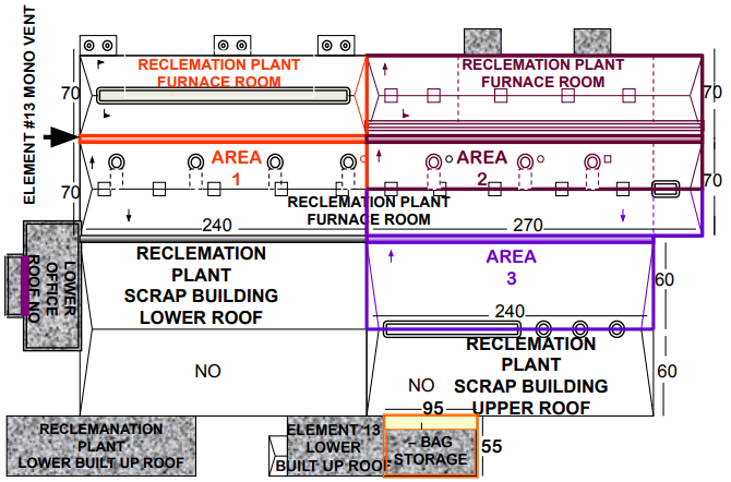 Constellium_roof_plan