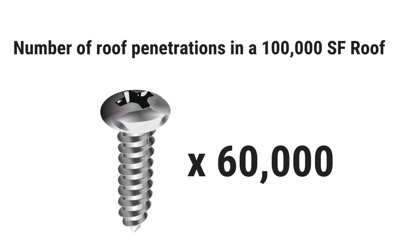 Roof Penetrations Image Roof Penetrations Image