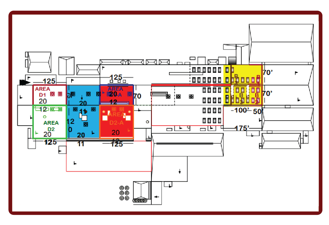 Industrial Roof Project CAPEX Plan