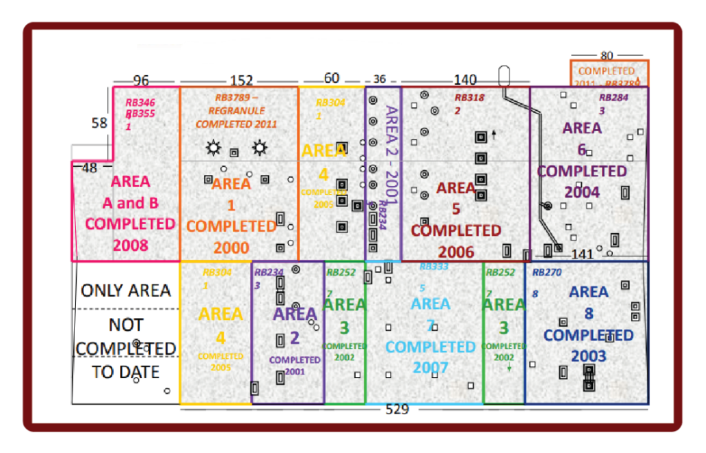 Commercial Roof CAPEX Plan